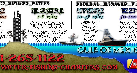 Orange Beach fishing charter areas